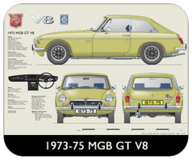 MGB GT V8 1973-75 Place Mat, Small